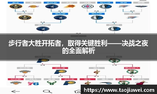 步行者大胜开拓者，取得关键胜利——决战之夜的全面解析