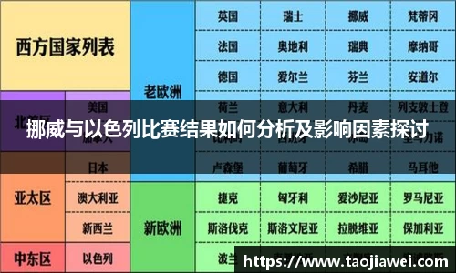 优游国际